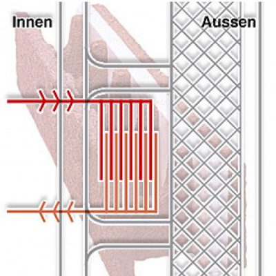 thb-if0388-i44a040Bild-Waermespeicherung thb-if0388-i44a040Bild-Waermespeicherung