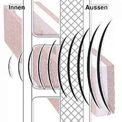 thb-if0388-i7e5fc7Bild-supl_60316cd765 thb-if0388-i7e5fc7Bild-supl_60316cd765